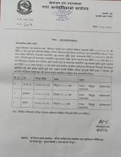 सम्बन्धित सबैमा जानकारीका लागि ।